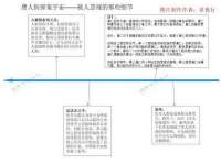 临沂敏泓净水设备科技有限公司