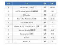临沂敏泓净水设备科技有限公司