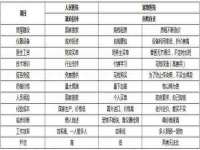 临沂敏泓净水设备科技有限公司